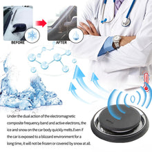 Car Deicing And Snow Melting Portable Device