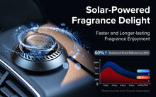 Solar Powered Car Rotating Aromatherapy Air Freshener Fragrance Ornament Diffusers for Essential Oils Auto Interior Accessories